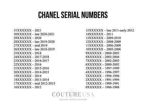 chanel shoes serial number|chanel serial number lookup.